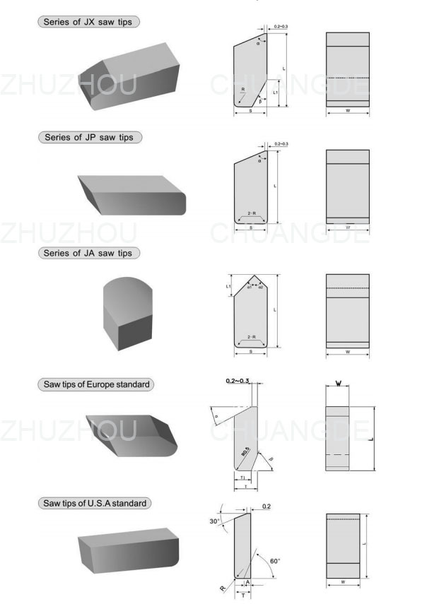 K10 YG6 YG6X cemented carbide saw blade teeth tips