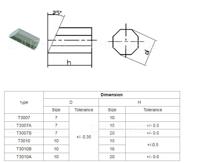 K10 K20 Tungsten Carbide Octagons buttons inserts tips