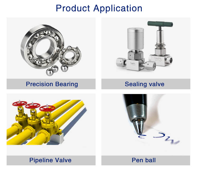 Tungsten Carbide Balls 