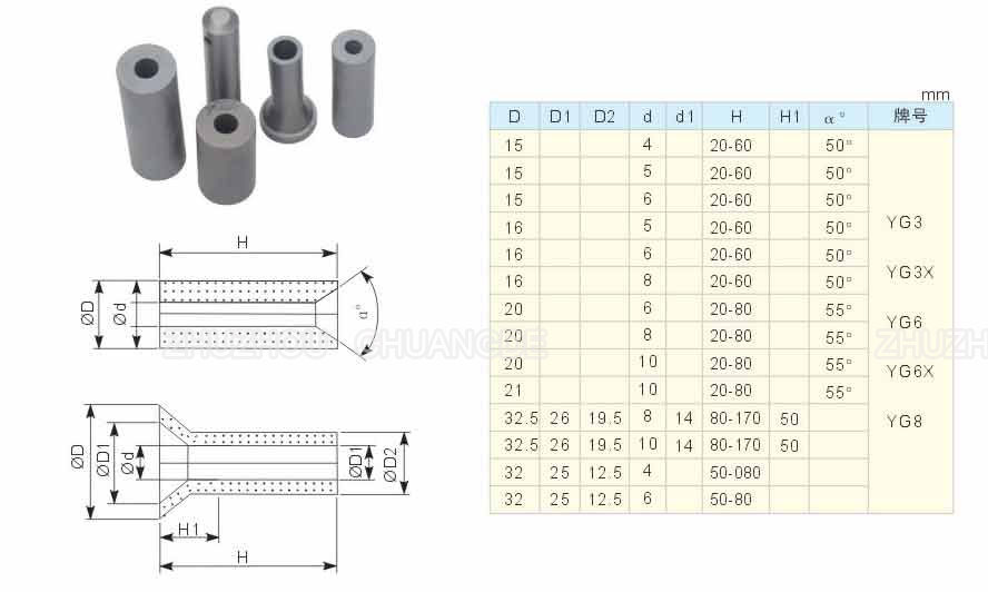 Cemented Carbide sandblasting fuel spray nozzle YG6 spray nozzle