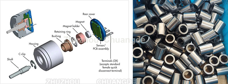 Long Life Tungsten Carbide Bushing