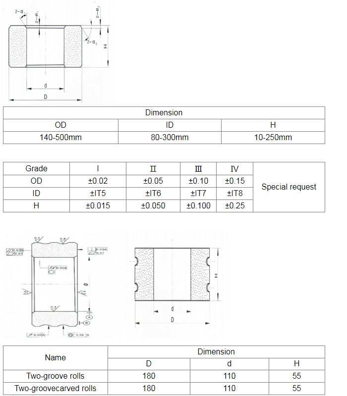 K10 K20 Factory price Tungsten carbide cold rolls rollers HIP sintering