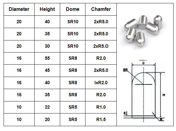 Cemented Carbide stud for HPGR grind ore and cement