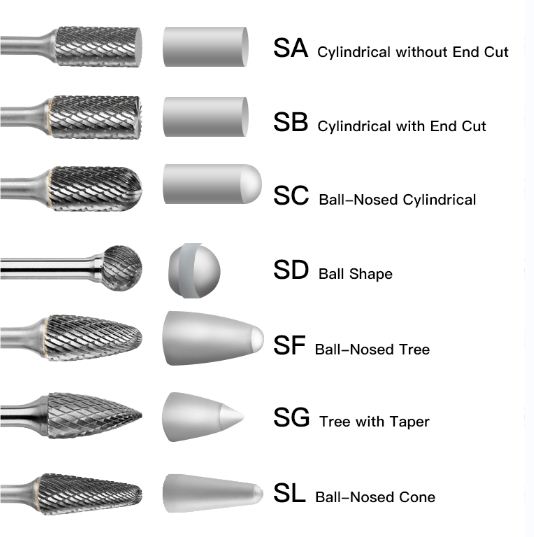 Tungsten Cemented Carbide burr blanks tungsten carbide burrs carbide drill bit for stone carve