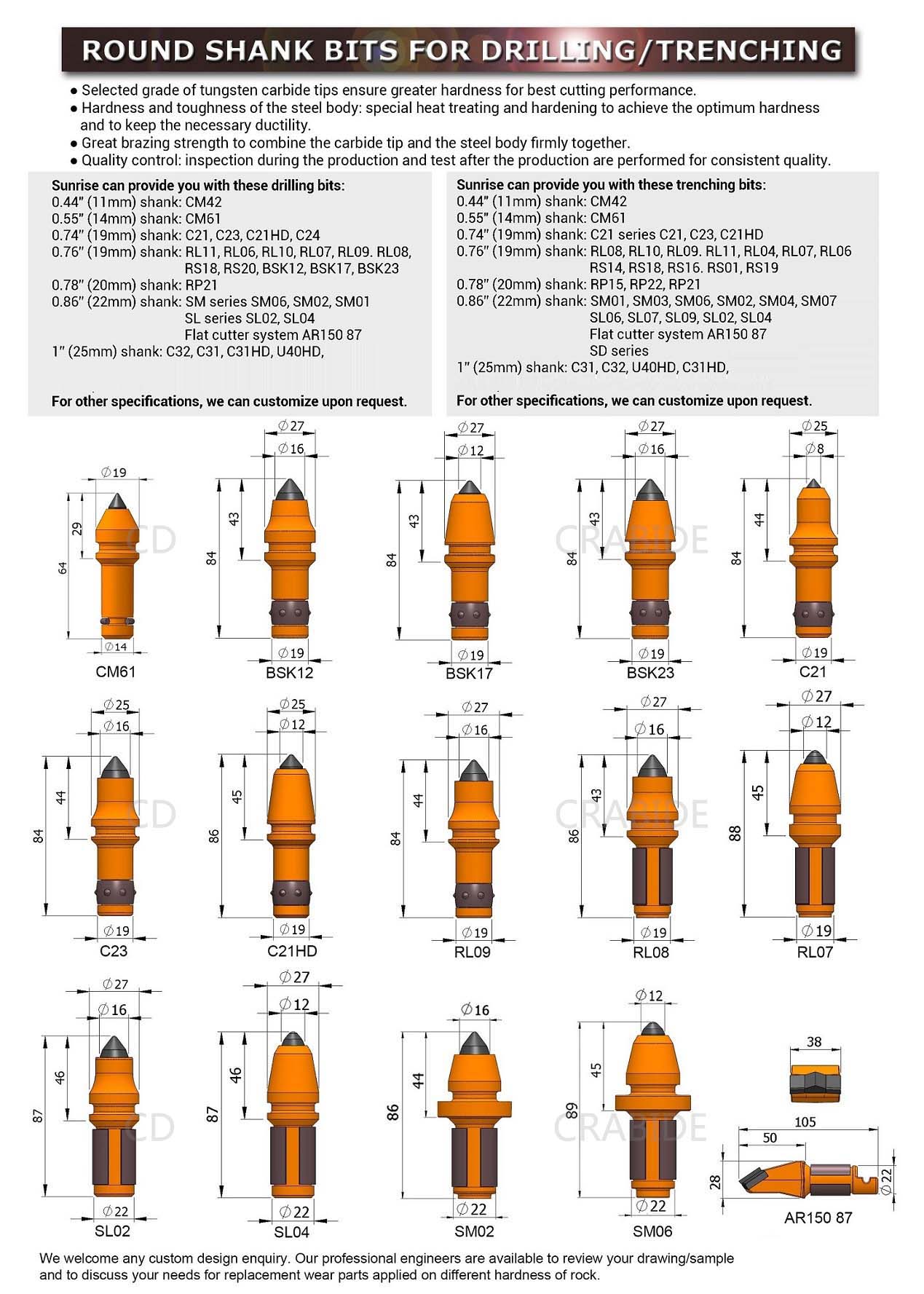 W1 13R tungsten carbide drill bits BR1 RT2 HDD directional drilling tools