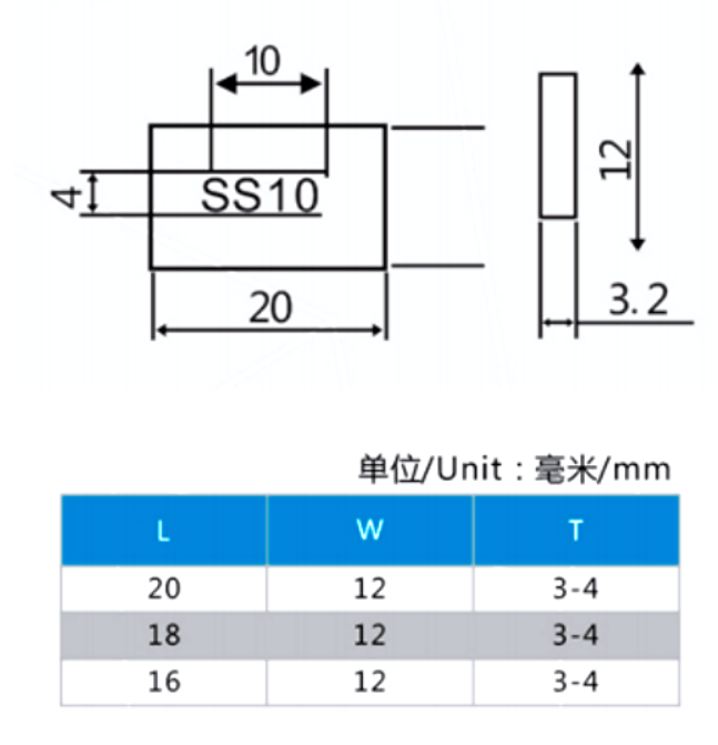 High-performed tungsten carbide SS10 tips 5*10*15mm sizes for stone/marble stone and limestone cutting