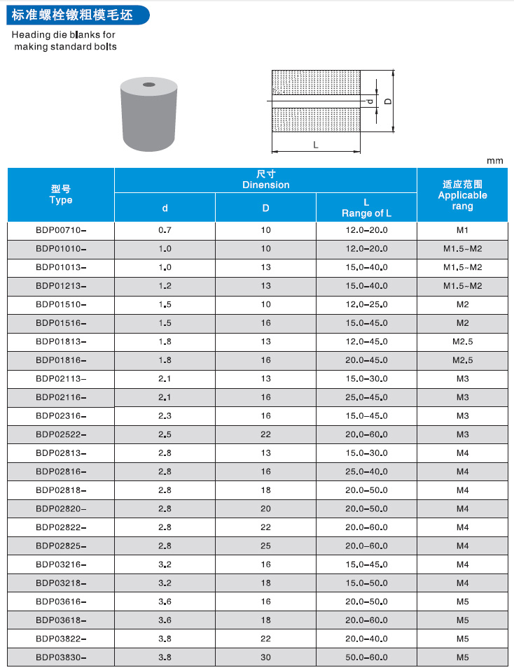 Tungsten carbide cold heading die for punching stamping in fasteners nibs