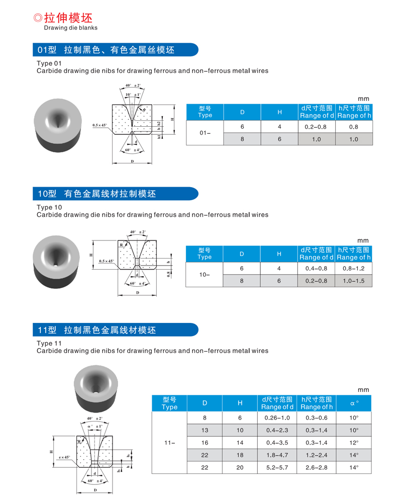 High Quality Tungsten Carbide Wire Drawing Die Wear Resistant Part