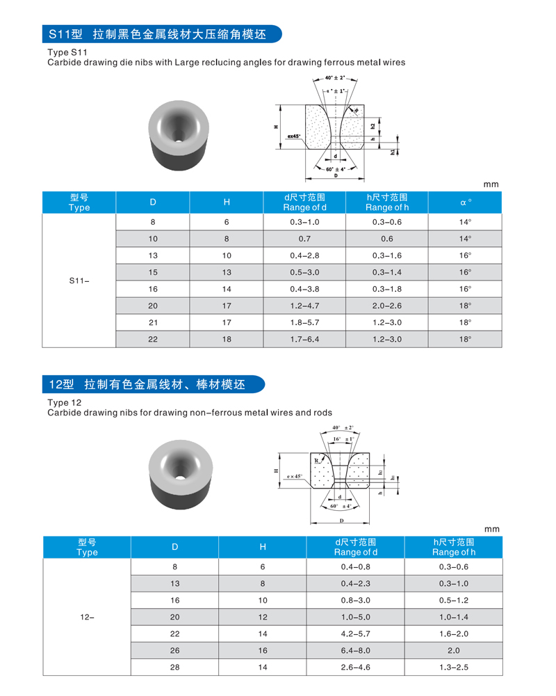 High Quality Tungsten Carbide Wire Drawing Die Wear Resistant Part