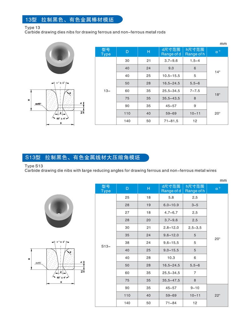 High Quality Tungsten Carbide Wire Drawing Die Wear Resistant Part