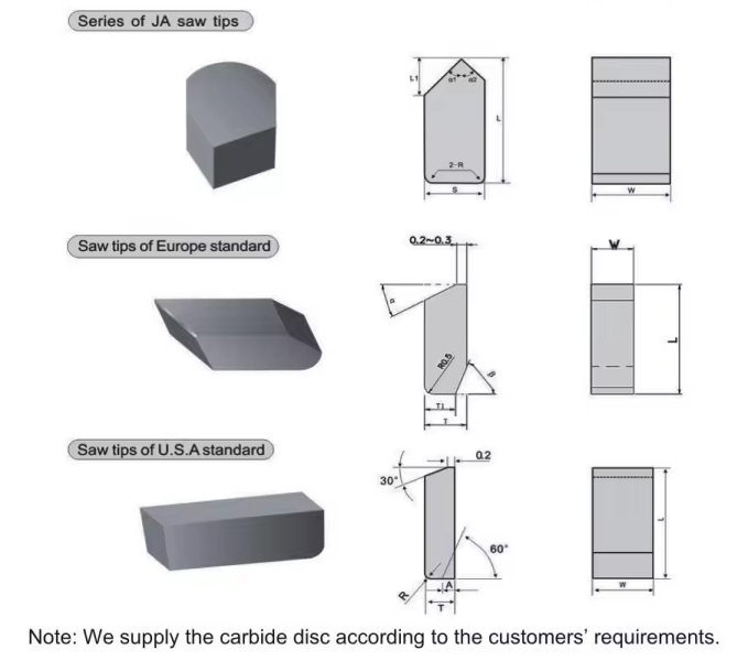 Manufacturer Pre tinned Tungsten Carbide Cutting Teeth Saw Blade Tips