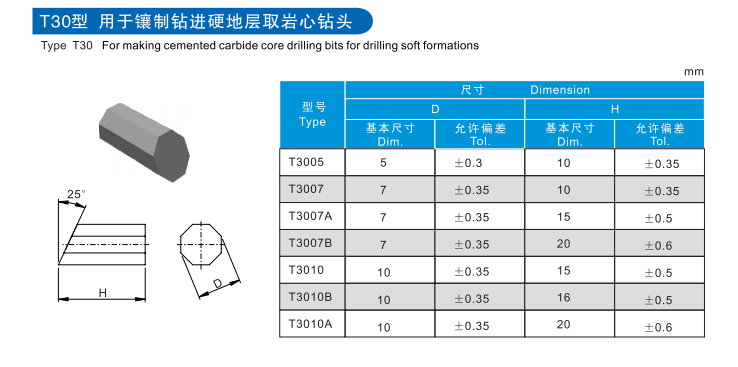 Cemented Carbide Octagonal Insert Tips