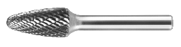 Carbide rotary files: model analysis, selection guide and core application areas