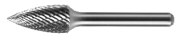 Carbide rotary files: model analysis, selection guide and core application areas