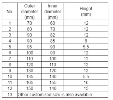 Tungsten Carbide Rolls: Manufacturing Process, Properties, and Industrial Applications Tungsten Carbide Rolls: Manufacturing Process, Properties, and Industrial Applications